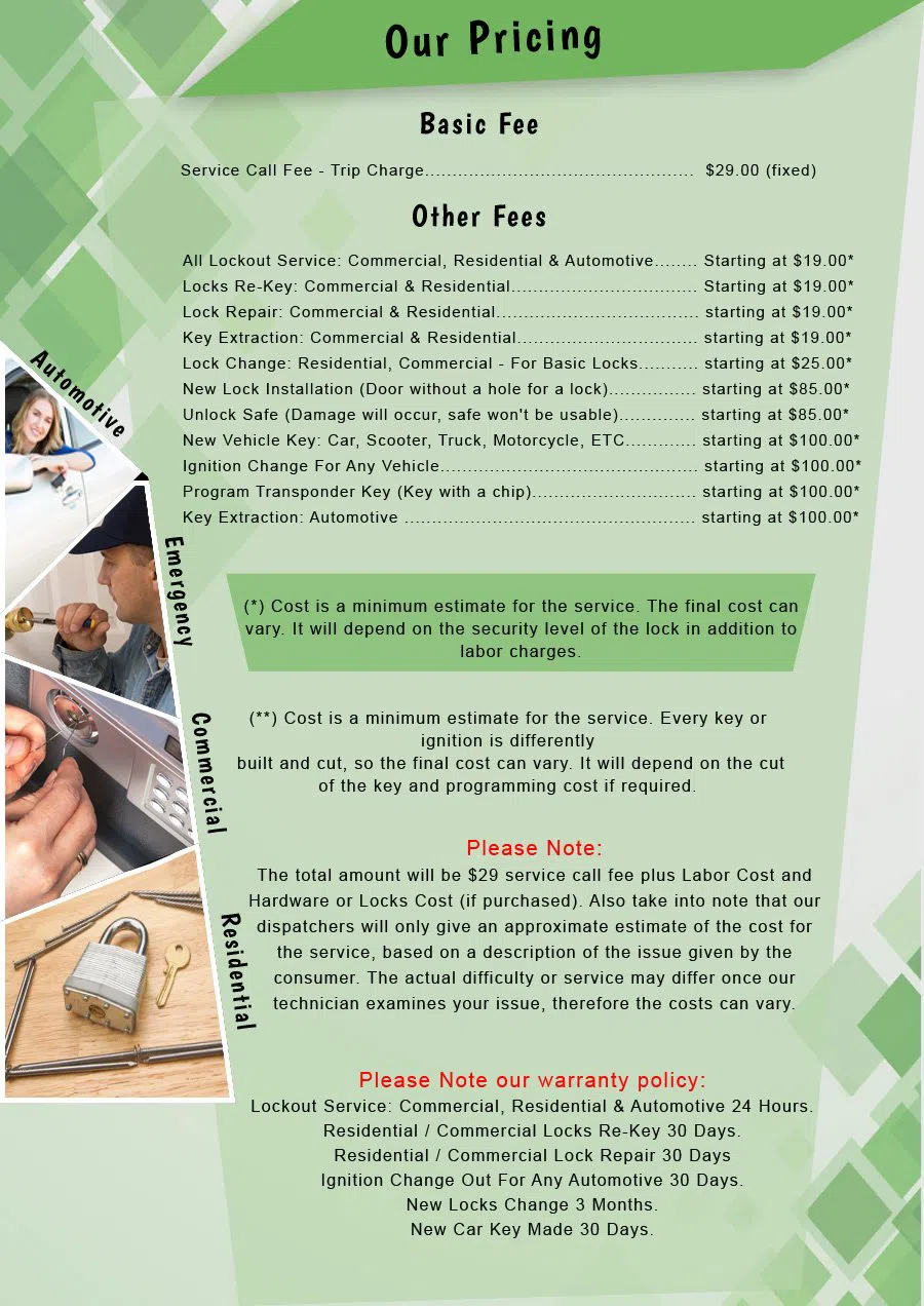 Central Lock Key Store Indianapolis, IN 317-456-5509 - Pricelist-2